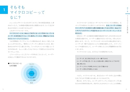 「最強の一言」Webコピーライティング 5
