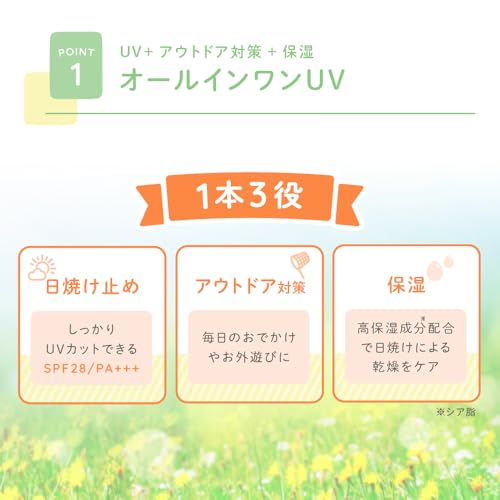 オールインワンUVミルク 3