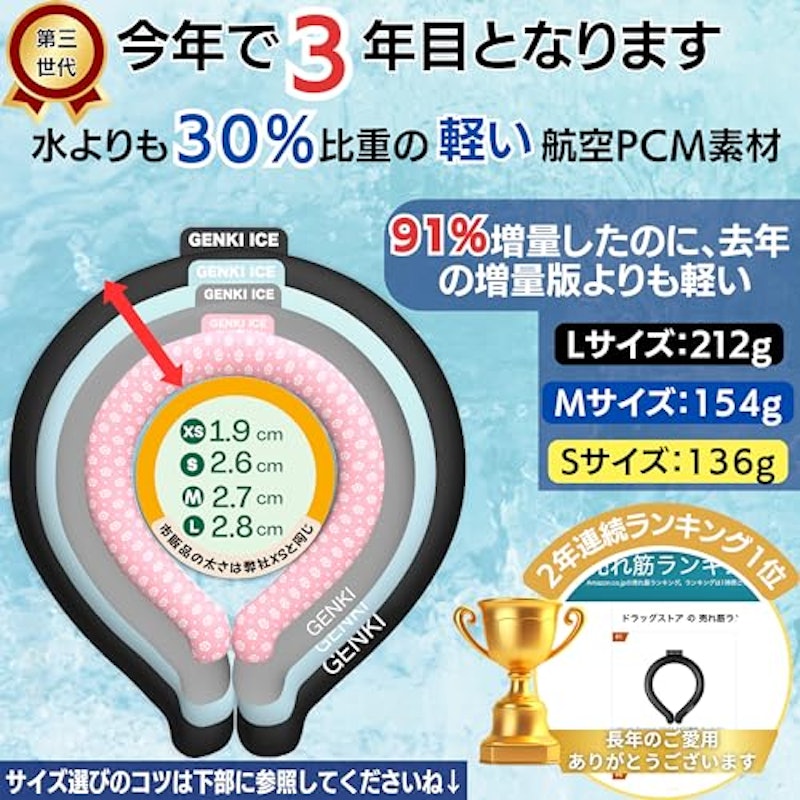 ネッククーラー 4