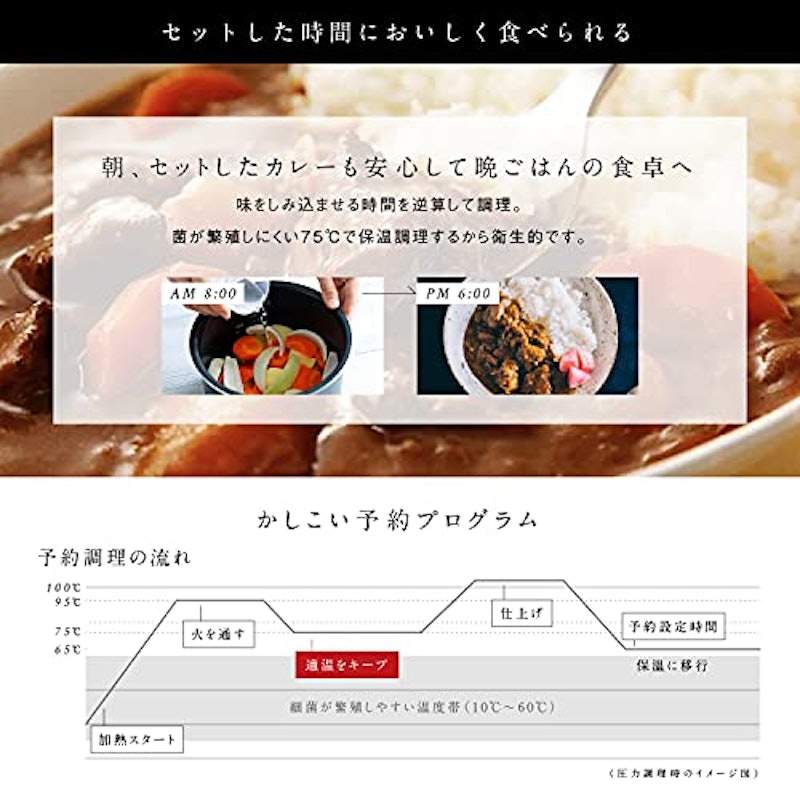 おうちシェフ 4