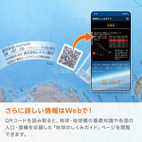 小学生の地球儀 行政タイプ 20cm球 14