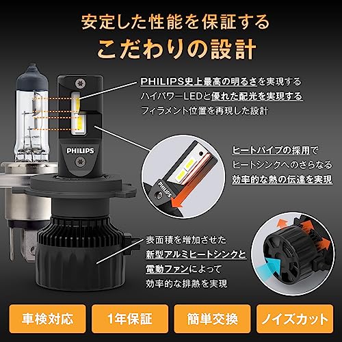 自動車用バルブ&ライト 5
