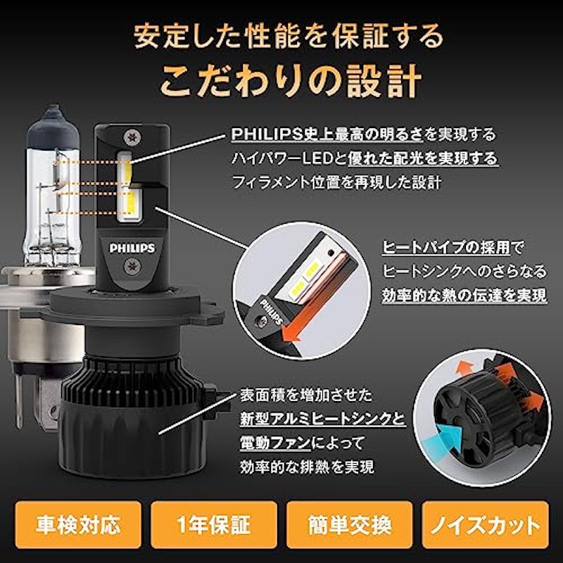 自動車用バルブ&ライト 5