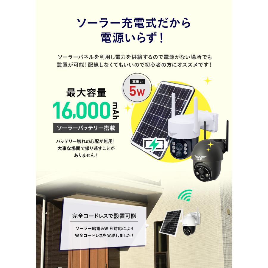防犯カメラ 5