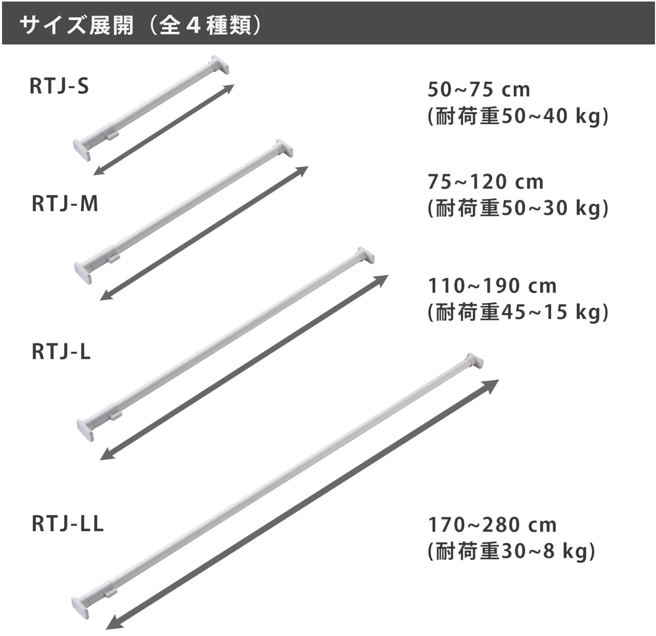平安伸銅工業 突ぱりパワフルポール 特大 RTW-170〔×3セット〕 RTW-170 突ぱりパワフルポール 平安伸銅工業 高さ70mmパイプ径29.6