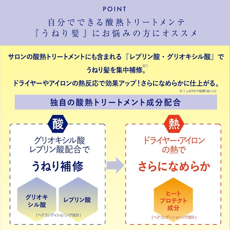 バイエスフリー 酸熱トリートメント 4