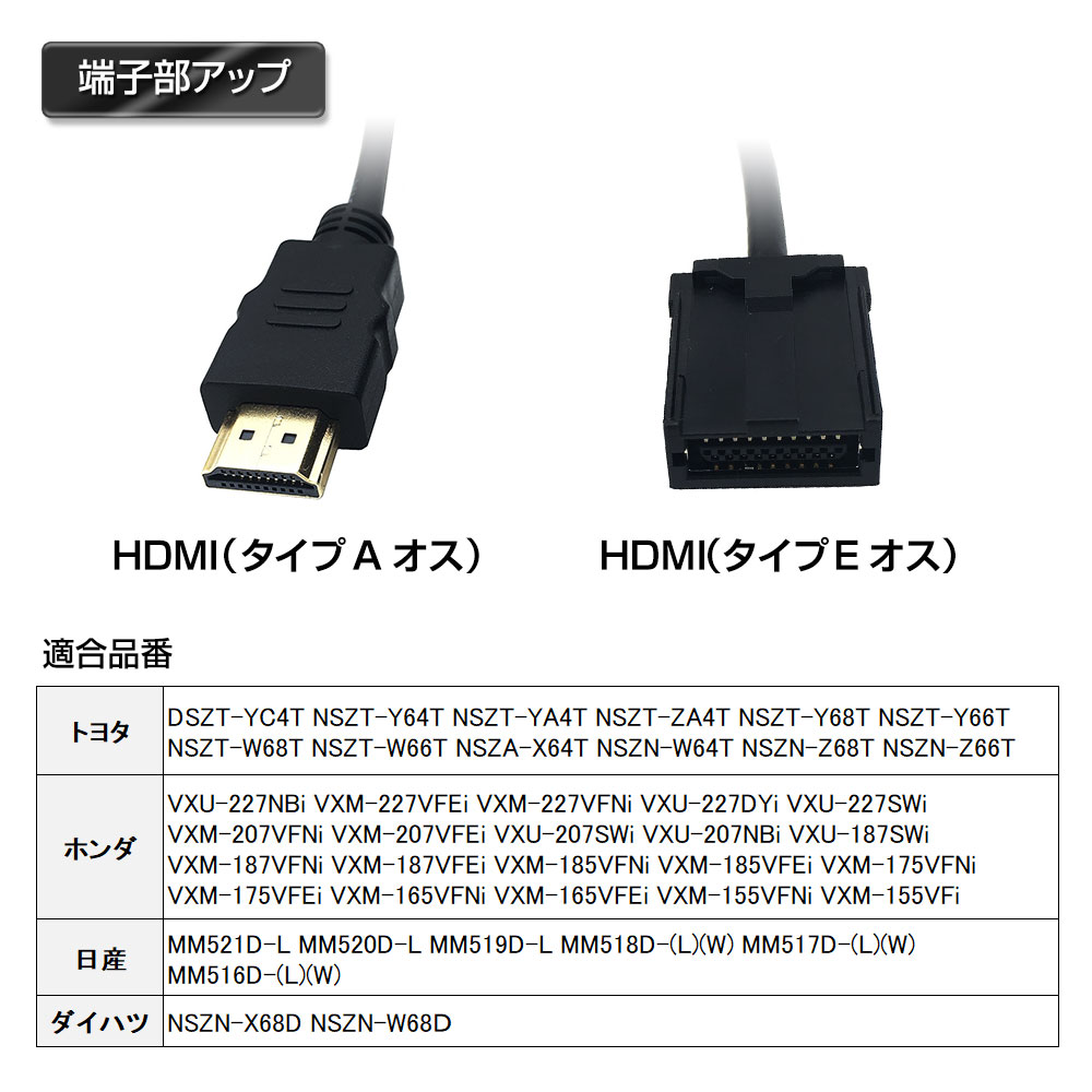 HDMI変換ケーブル 2