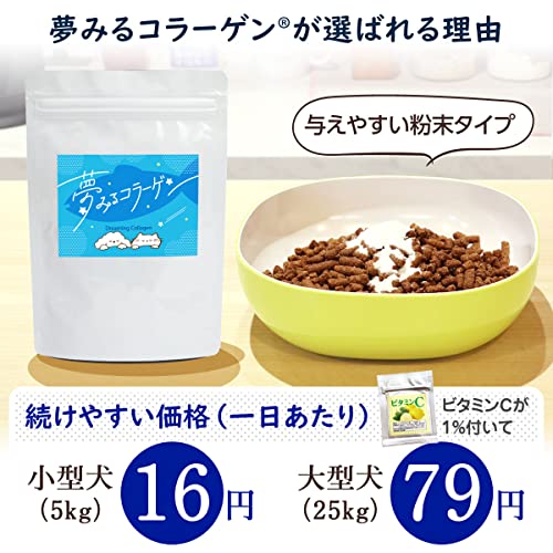 夢みるコラーゲン 3