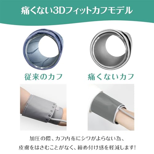 デジタル⾎圧計 3
