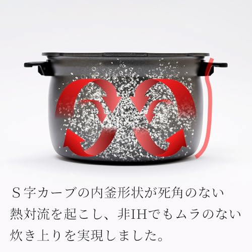 なでしこ健康生活 4