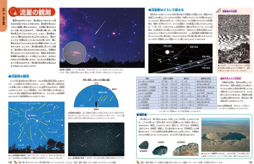 増補改訂版・星・星座 6