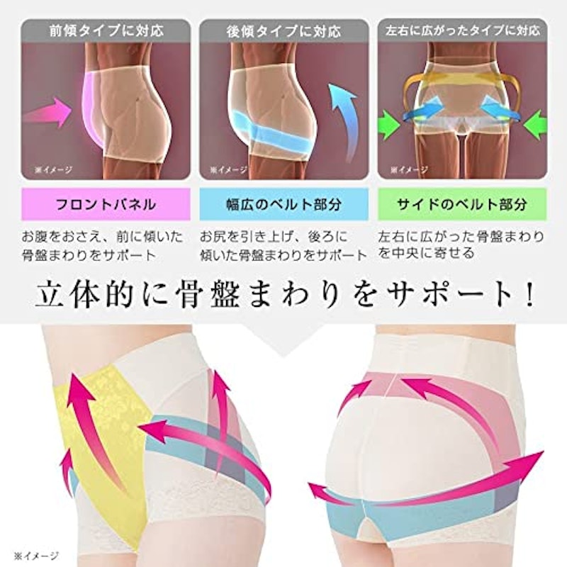 骨盤スリムショーツエアリー 8