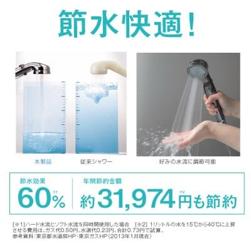 Arromic シルクタッチシャワープレミアム 2