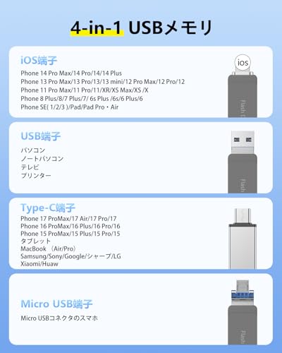 スマホ用USBメモリ 3