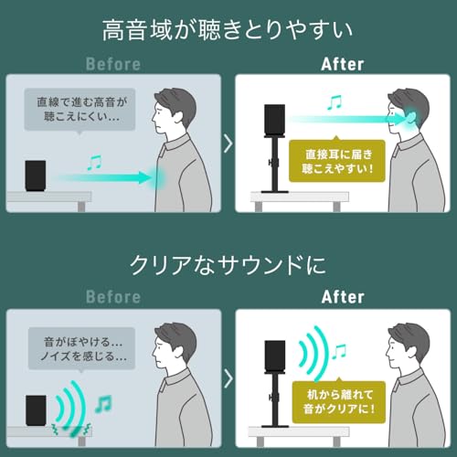 スピーカースタンド 3