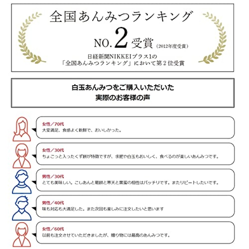 白玉あんみつ 5