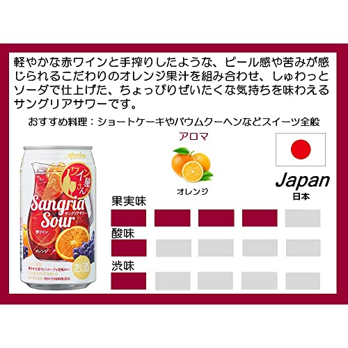 ワイン屋さんのサングリアサワー 2