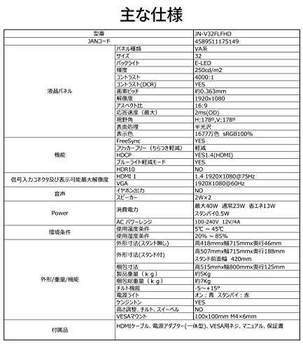 32インチモニター 6