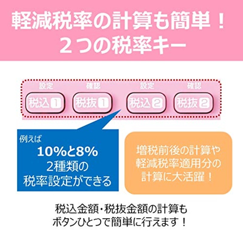 カラフル電卓 ミニミニ卓上 3