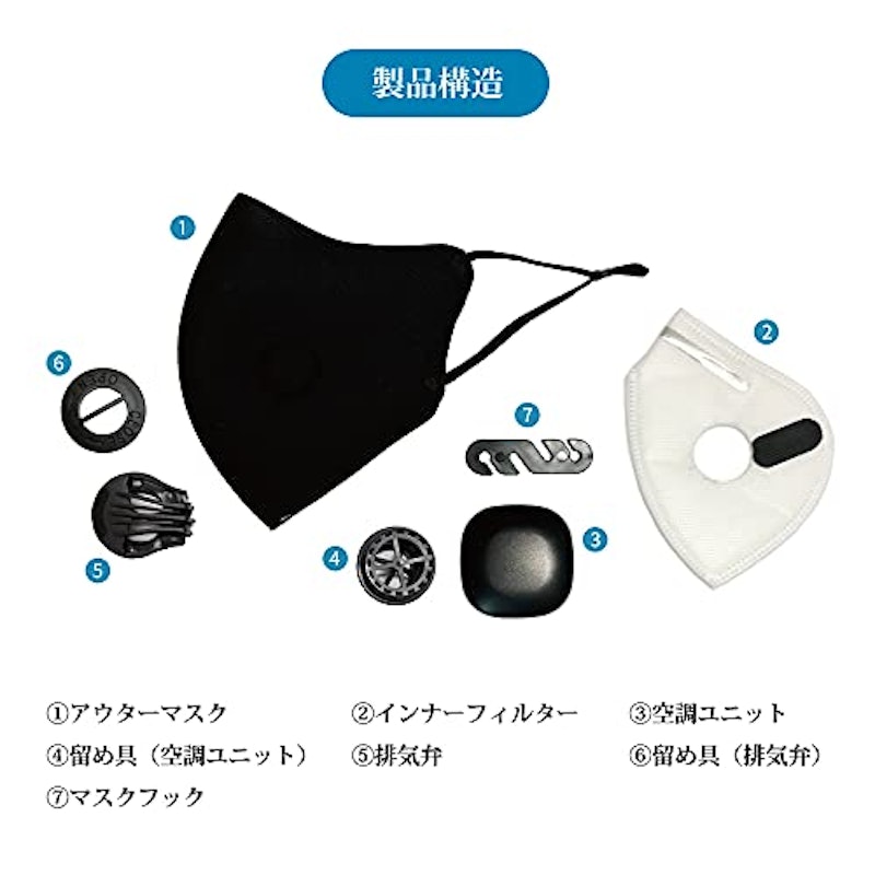 クールブリーズマスク 3