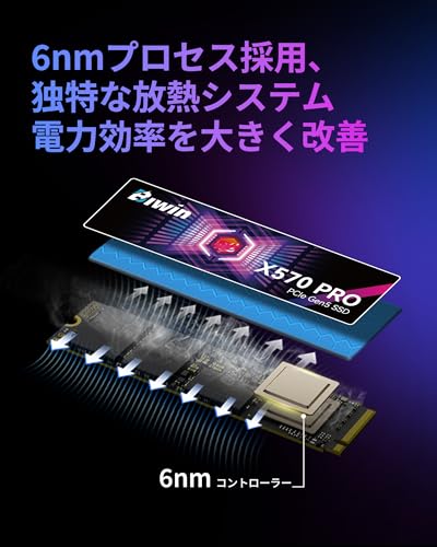 Black Opal X570 PRO SSD 4