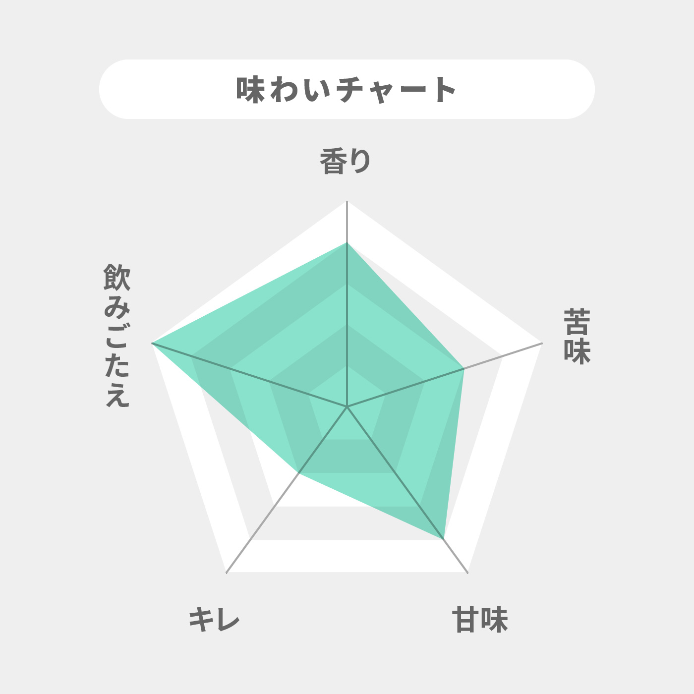 黒ビール 2