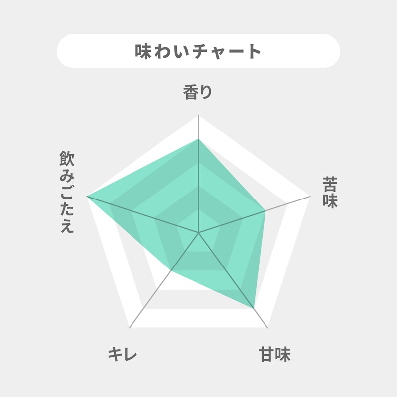 黒ビール 2