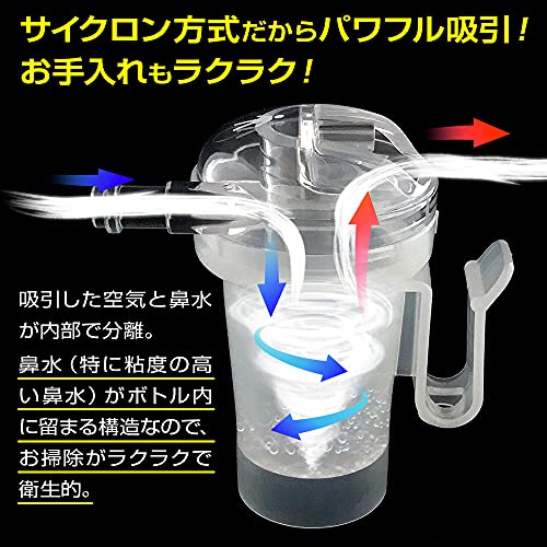 スマイルキュートミニ 2