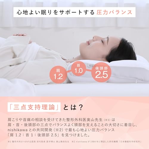 肩楽寝 5