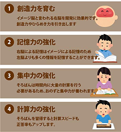 ケース付き そろばん 4