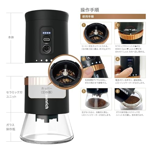 電動ミル 5