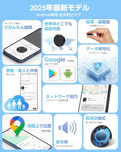 OTAG 3