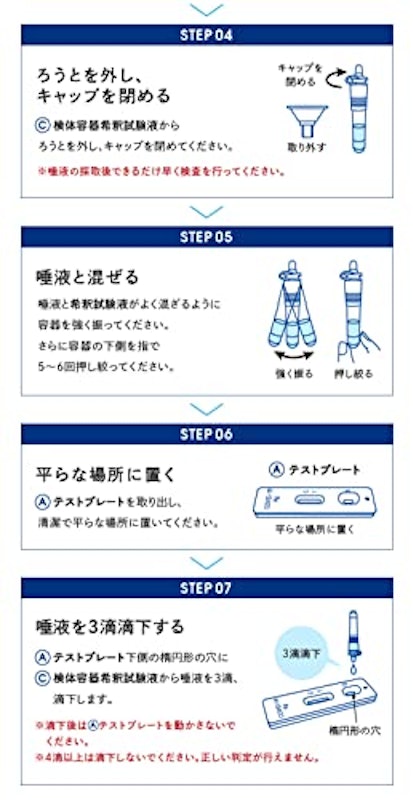 新型コロナウイルス抗原検査キット 4