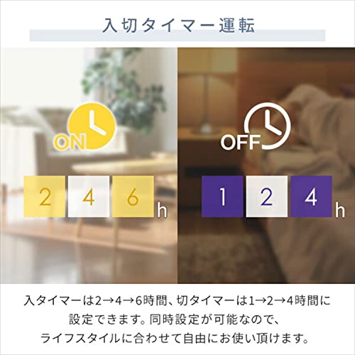 サーキュレーター 7