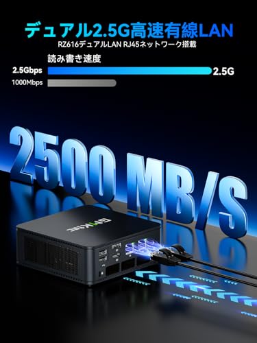 ミニPC 4