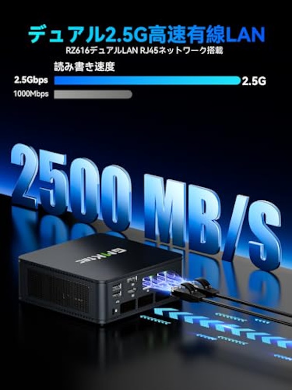ミニPC 4