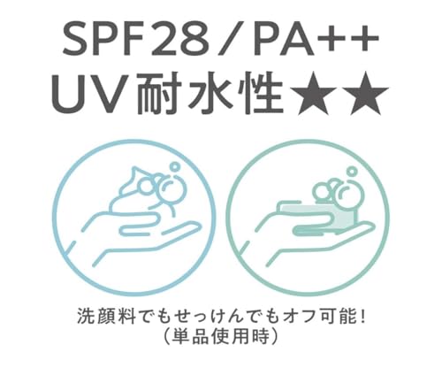 皮脂テカリ防止下地  4