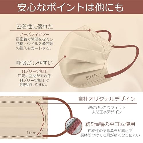 プレミアムフィットマスク 2