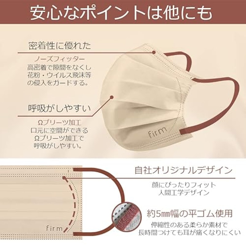 プレミアムフィットマスク 2