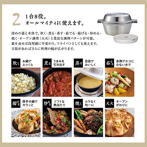 あわせ釜 3
