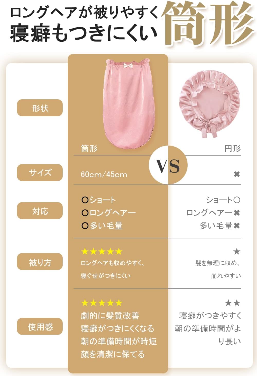 ナイトキャップ 5