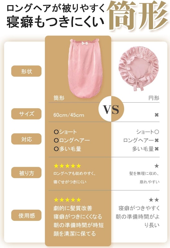ナイトキャップ 5
