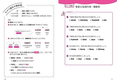 1か月で復習するドイツ語基本の文法  2