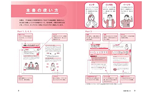 はじめてでも絶対わかる麻雀 2