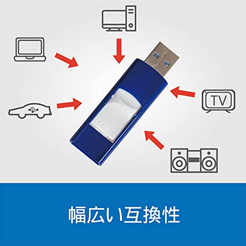 USBメモリ 3