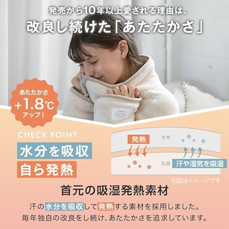 フルジップ 2