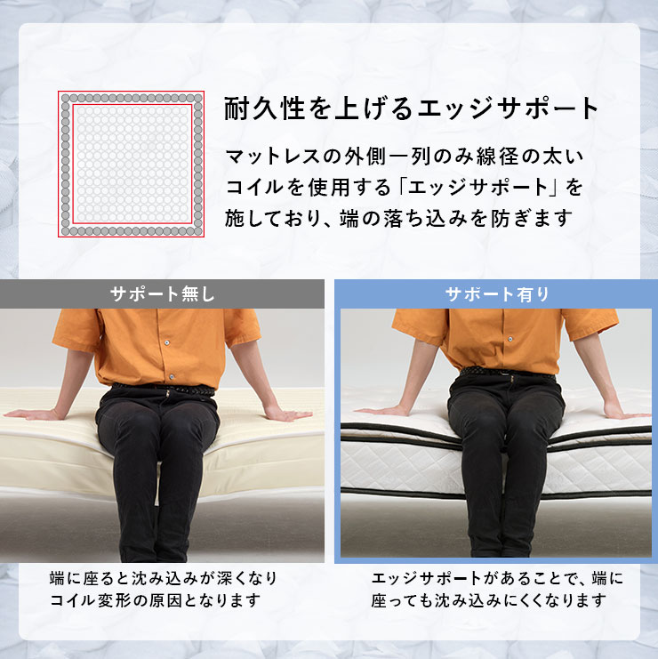 脚付きマットレスベッド 7