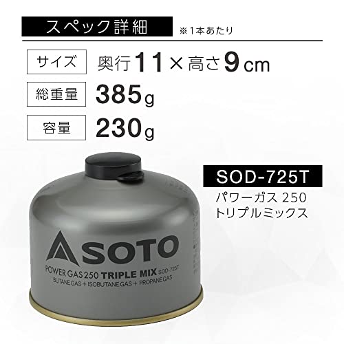 ガスボンベ 4