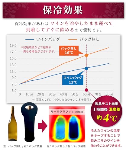 ワインバッグ 2個セット 4