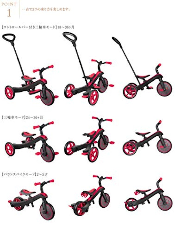 エクスプローラー トライク 3in1 2
